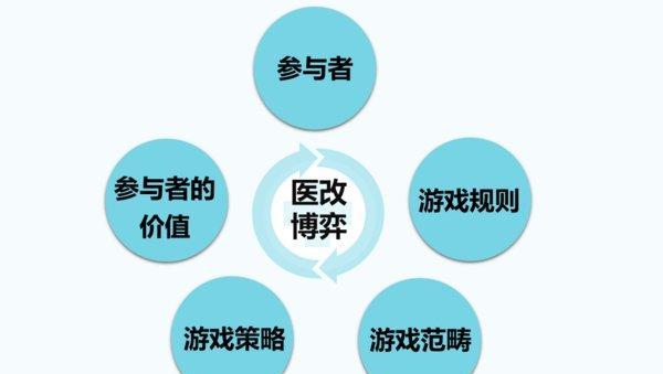 2025澳门精准免费大全数据资料解仔细释义、解释与落实、专家解答解释落实