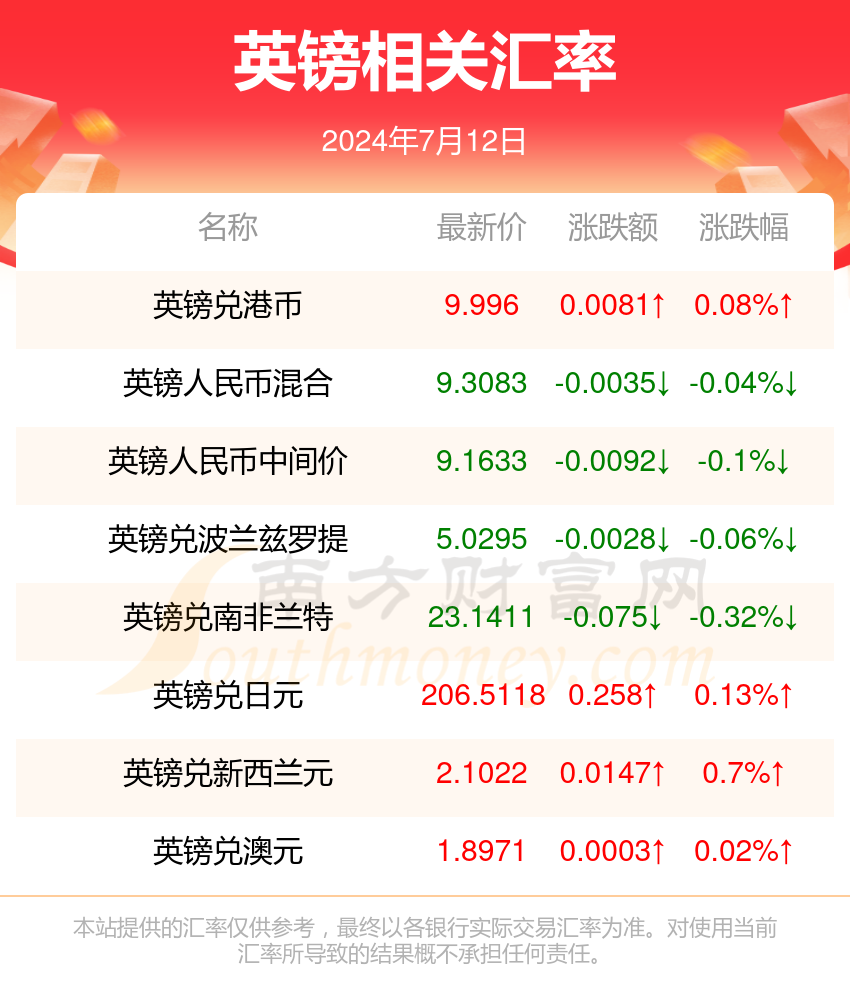 新澳2025今晚开奖结果是多少，详细解答、科学解答解释落实