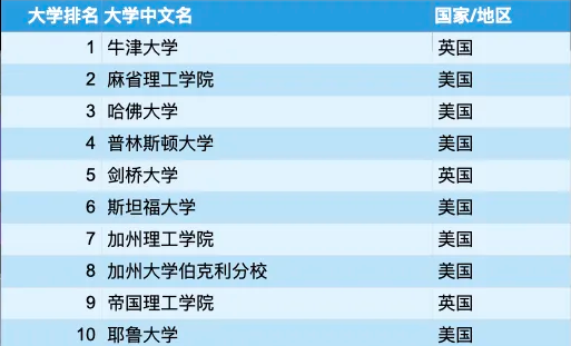 2025年新澳门历史记录查询全面释义、构建解答解释落实