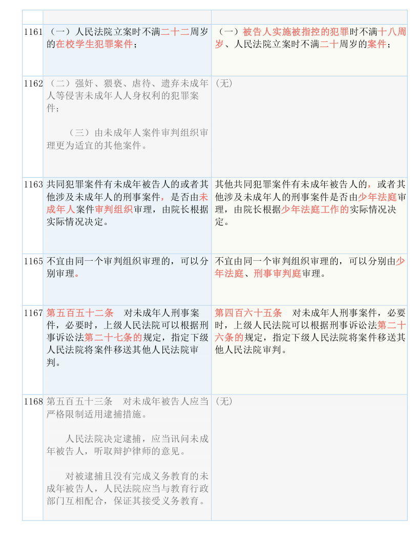 澳门六开奖结果2025开奖今晚的全面释义、解释与落实、全面解答解释落实