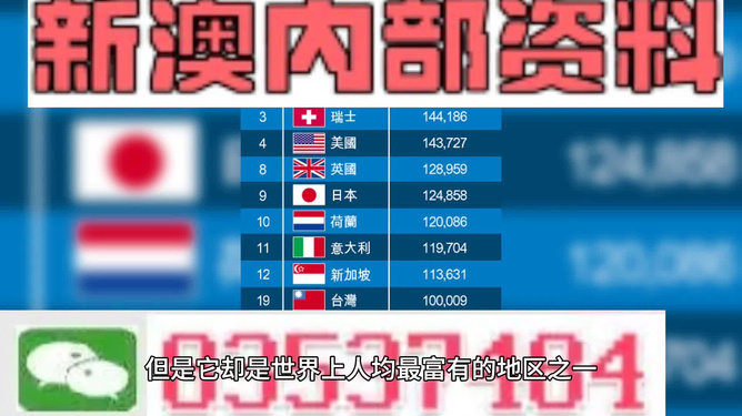 2025年新澳今晚开奖资料,警惕虚假宣传落实,实证解答解释落实