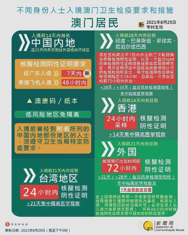 新澳门2025年正版资料全面释义、科学解答解释落实