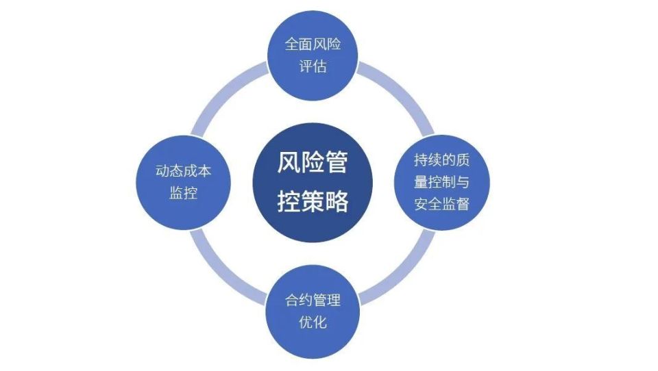 澳门管家婆100%精准风险，详细解答、精准解答解释落实