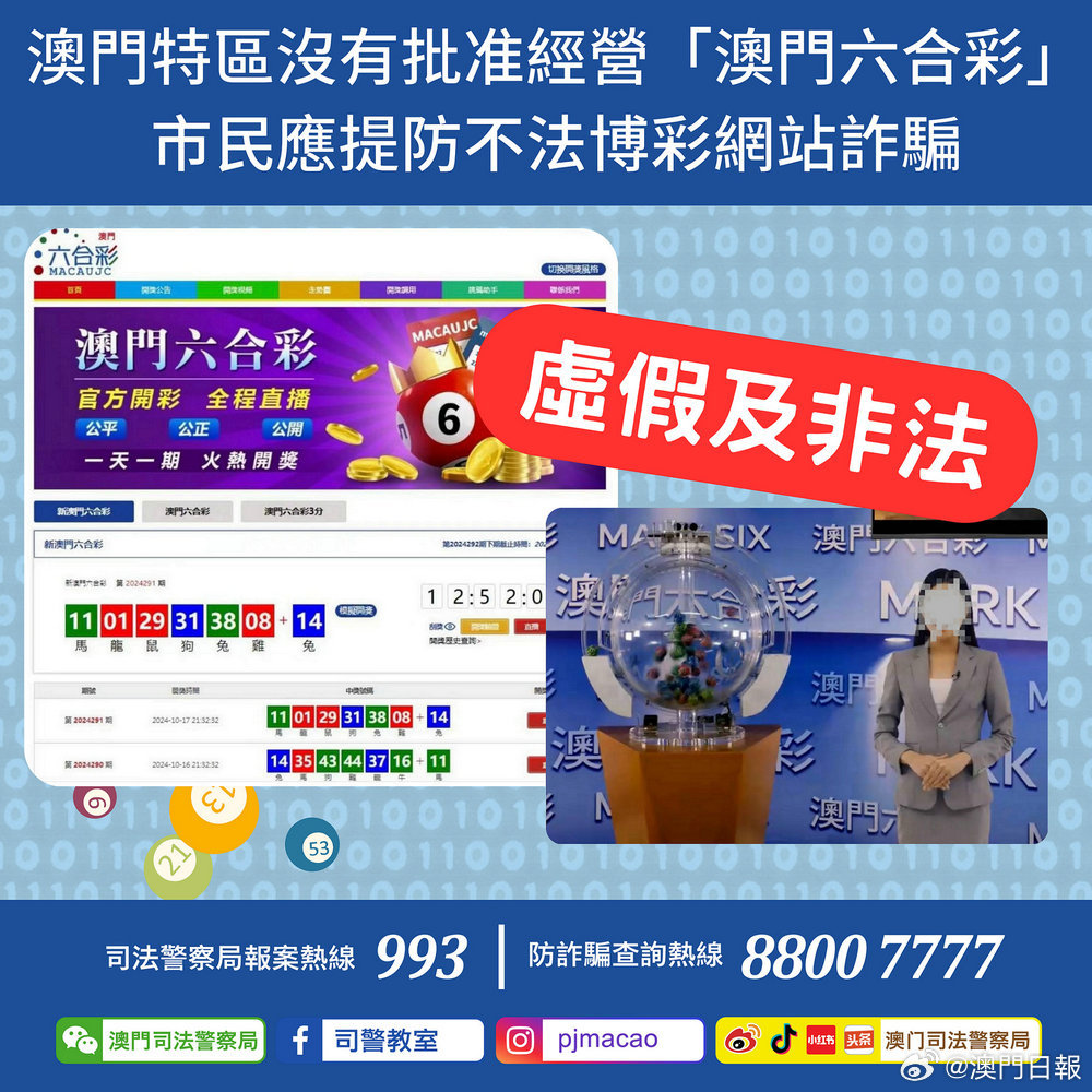 新澳门精准四肖期期中特公开1的警惕虚假宣传-统计解答解释落实