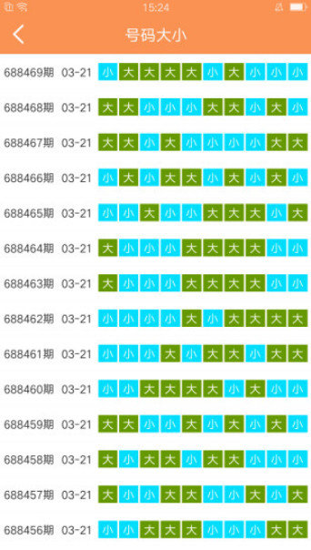 2025新澳门天天六开好彩大全仔细释义、解释与落实、实证解答解释落实