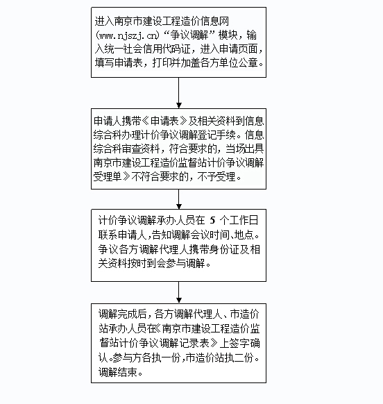 新门内部资料精准大全,警惕虚假宣传落实,构建解答解释落实