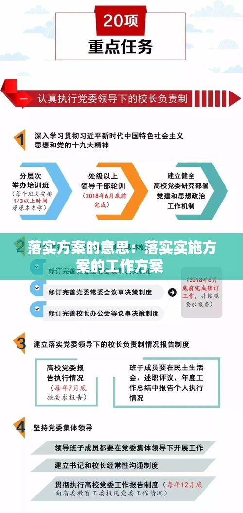 澳门一码一码100准确，全面释义、构建解答解释落实
