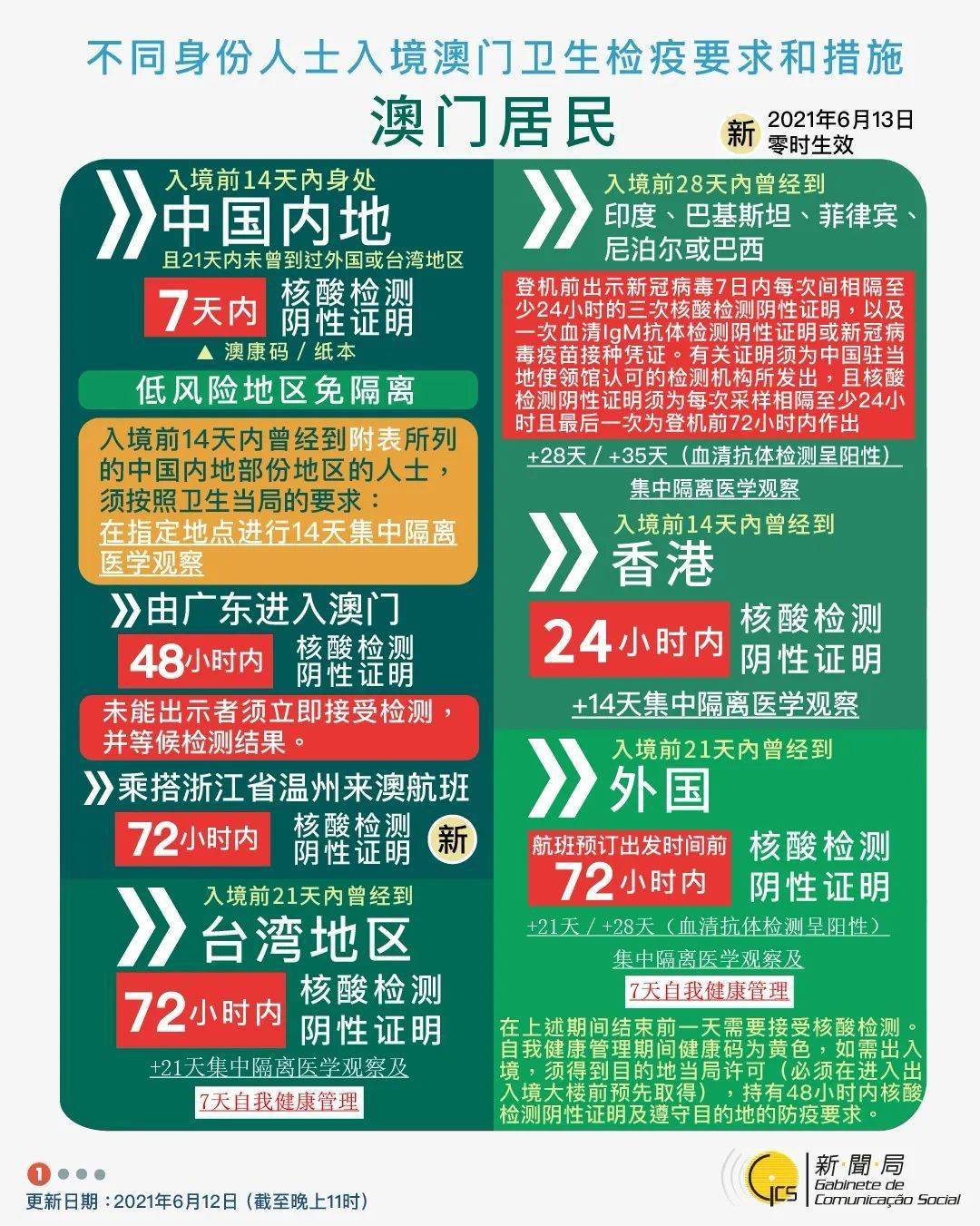 新澳2025年全年正版资料精选解析、解释与落实、统计解答解释落实