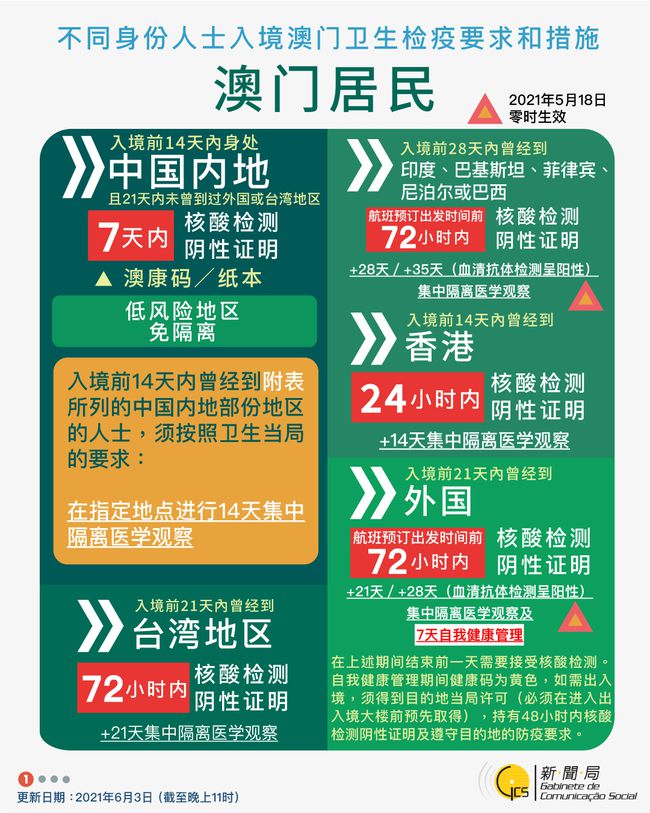 新澳门精准四肖期期中特公开1警惕虚假宣传、全面解答与解释、统计解答解释落实