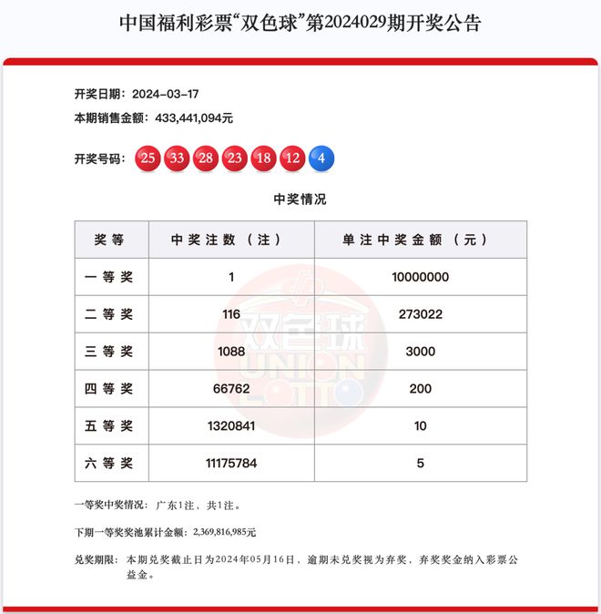 新澳2025今晚开奖资料大全请全面释义、解释与落实、前沿解答解释落实