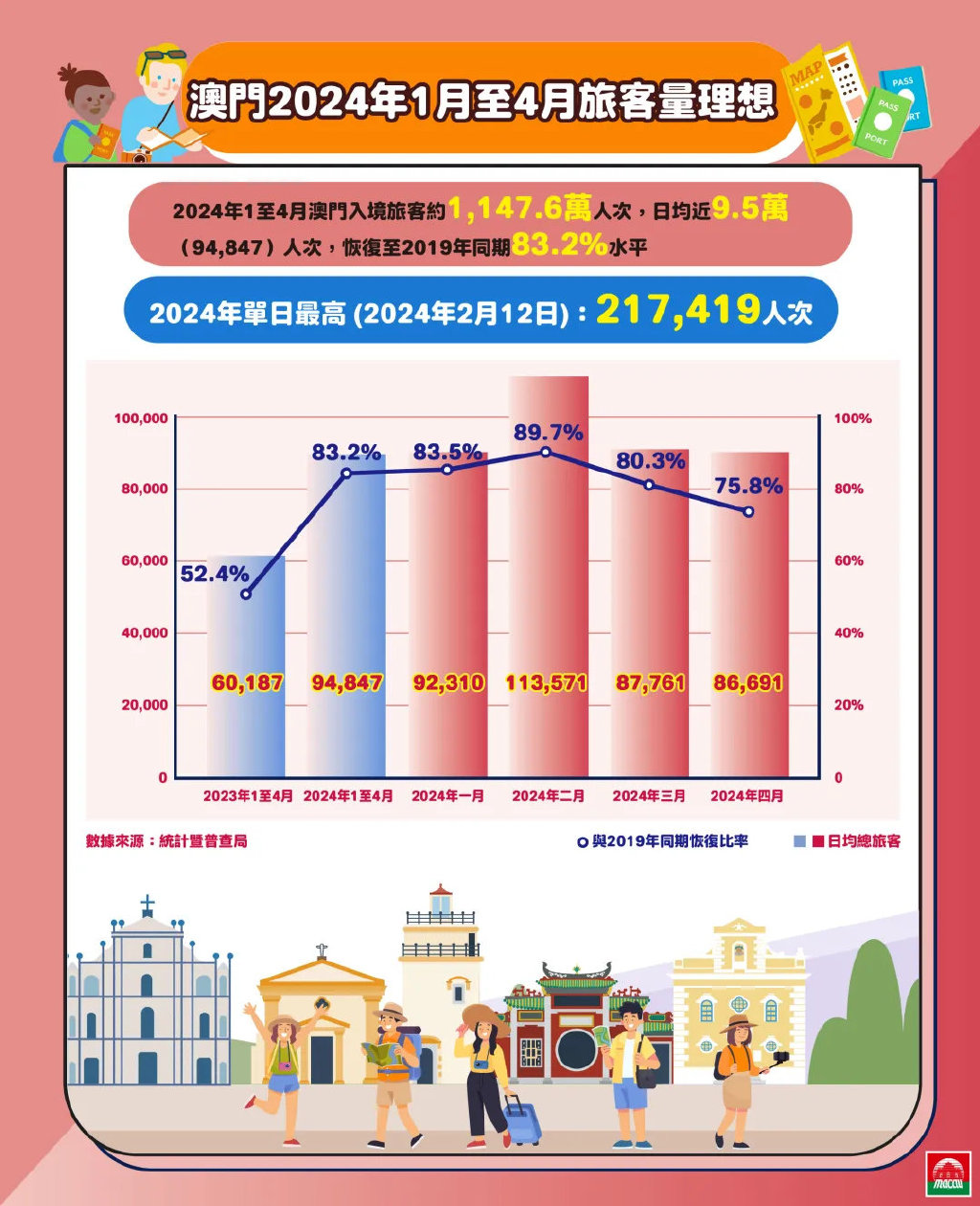2025澳门正版资料免费查询请全面2释义、解释与落实、详细解答解释落实