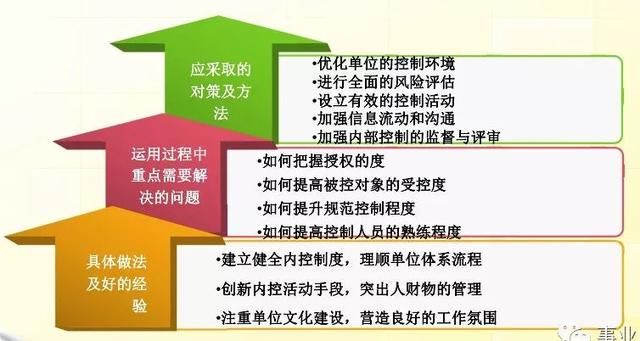 香港今晚六给彩特吗详细解答、构建解答解释落实