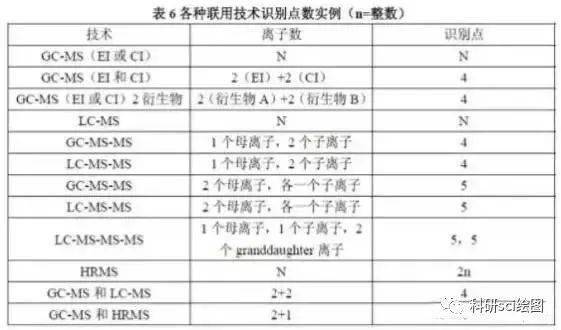 澳门彩开奖结果2025开奖记录,警惕虚假宣传,定量解答解释落实
