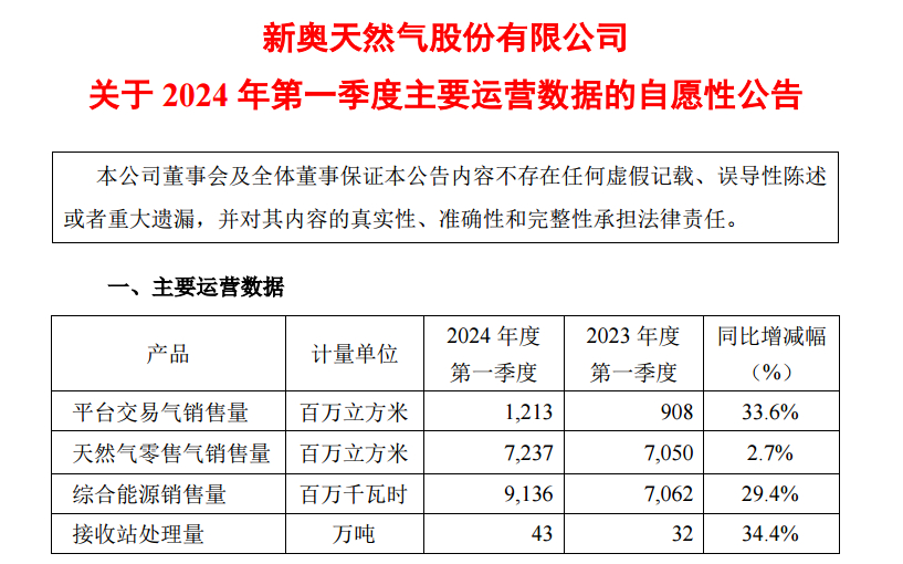 7777788888新奥门仔细释义、解释与落实、定量解答解释落实
