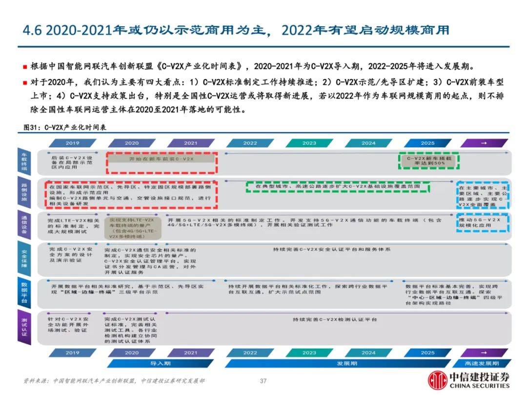 刘伯温四肖八码期期准精选风险请全面2释义、解释与落实、前沿解答解释落实