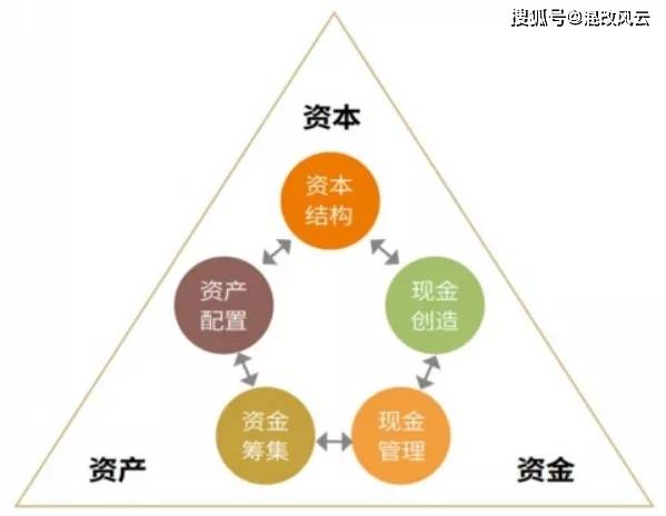 2025今晚澳门开什么码的警惕虚假宣传-全面释义、解释与落实、构建解答解释落实